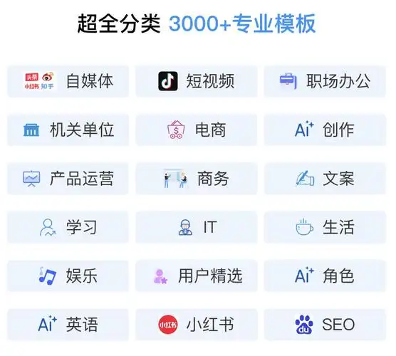 甘肃SEO优化排名如何突破？效果不佳该从何处入手？