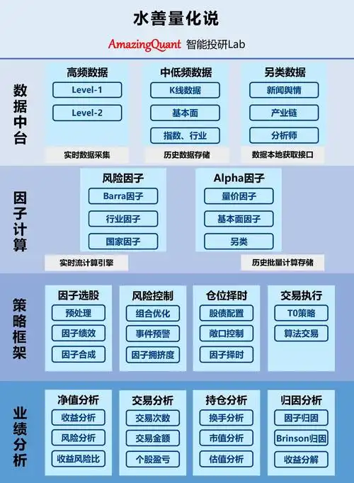 地产SEO效果如何量化评估？哪些优化动作见效最快？