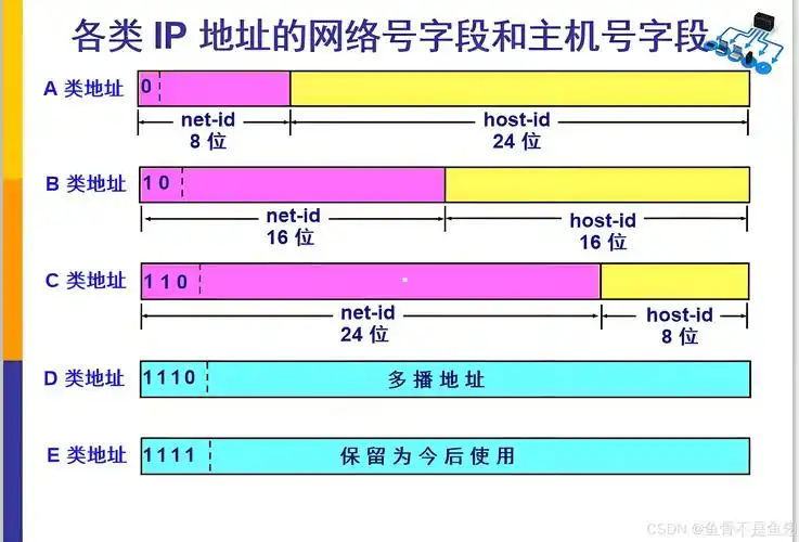seo优化营销公司地址怎么找，哪些地区这类公司比较集中？