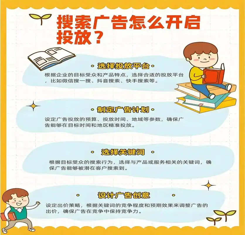 广告seo推广哪个好用？ 哪个更适合新手操作？