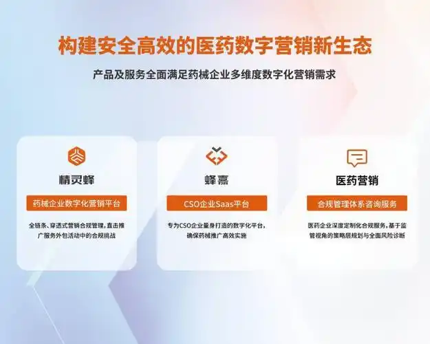 药品网站排名怎么提升？内容优化能否带来更多流量？