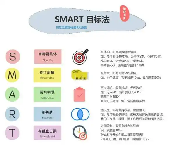 “尤果网seo”的核心目标是什么？ 有哪些可落地的执行细节？