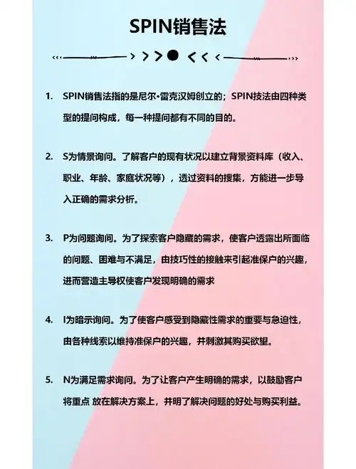 如何拆解SEO链路实现销售转化？哪些实操方法能提升询盘量？
