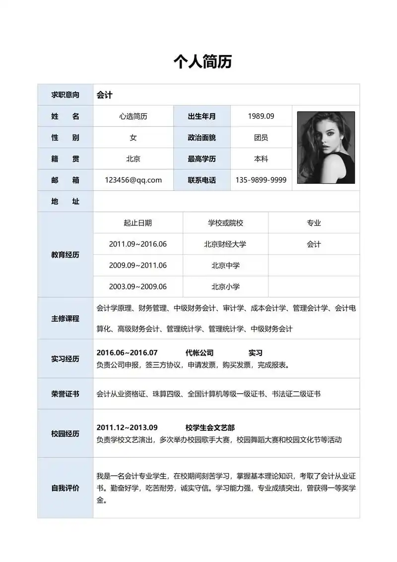 简历石沉大海？SEO新人如何写出高通过率简历