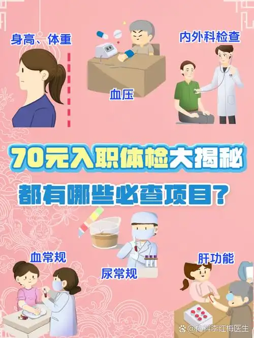 体检中心想做好SEO，具体该从哪里入手？