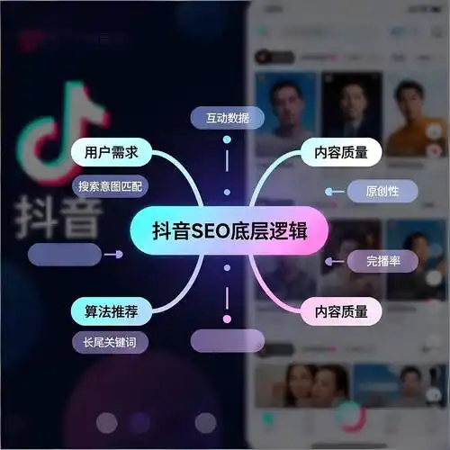 抖音SEO优化的核心方法？内容排名翻倍的底层逻辑