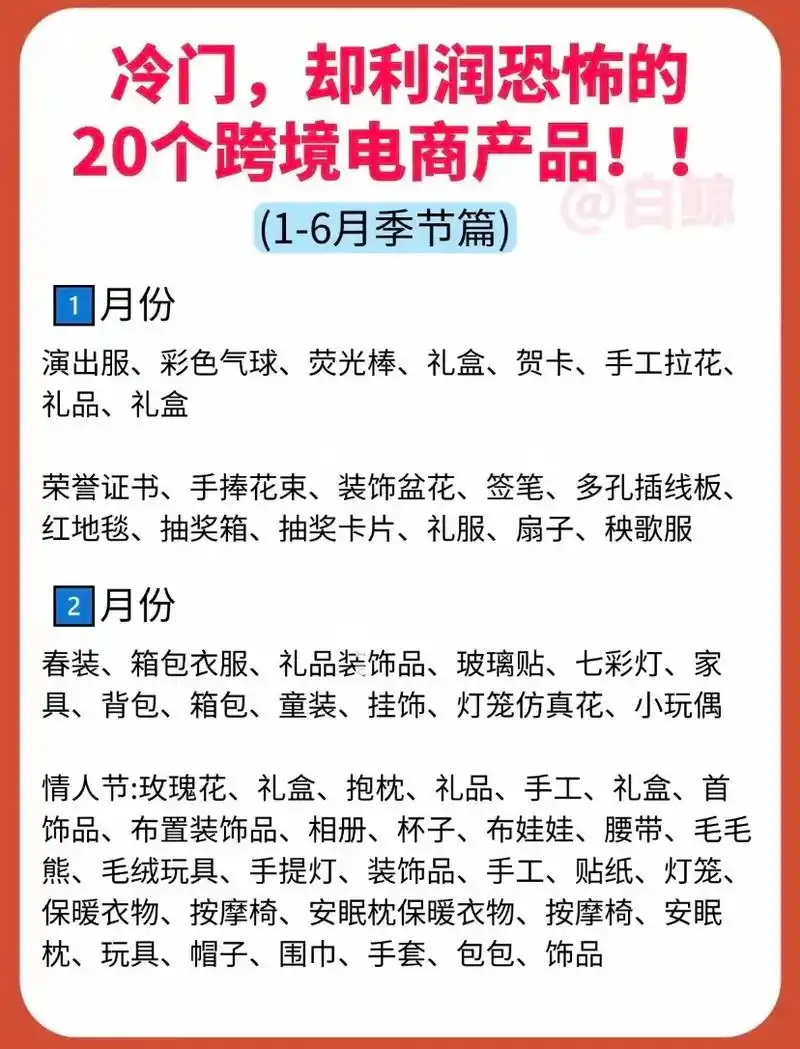 冷门品类利润更高？选品如何兼顾搜索量与转化率？