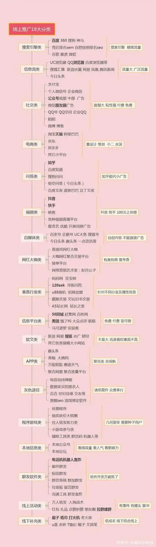 SEO行业还有多少站长未离场？转行潮背后隐藏什么信号？