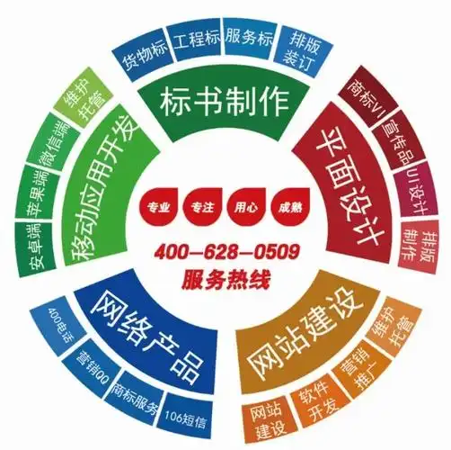 滨州SEO生产厂家如何选？行业效果怎样提升？