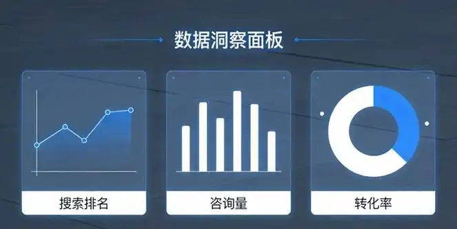 怀集SEO关键词优化怎么选词才有效？ 如何提升本地搜索排名？