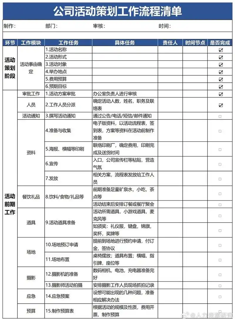 SEO专员每日工作清单有哪些？如何量化效果？
