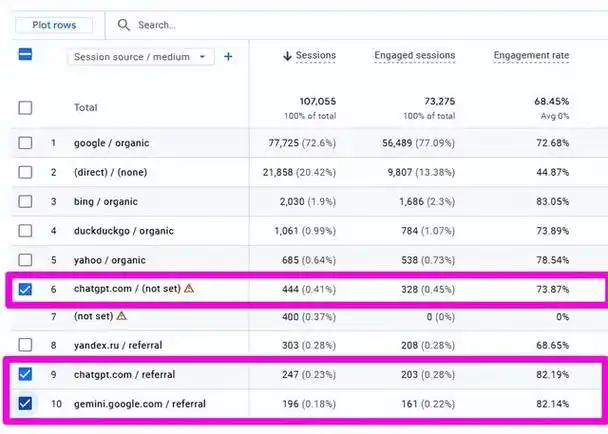SEO优化课程价格多少？费用高低如何衡量？