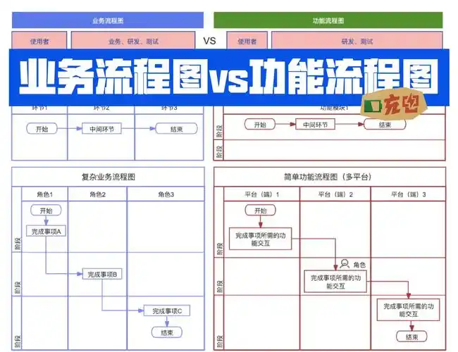 泰州SEO站外推广代发，能提升哪些效果，操作流程具体是怎样的？