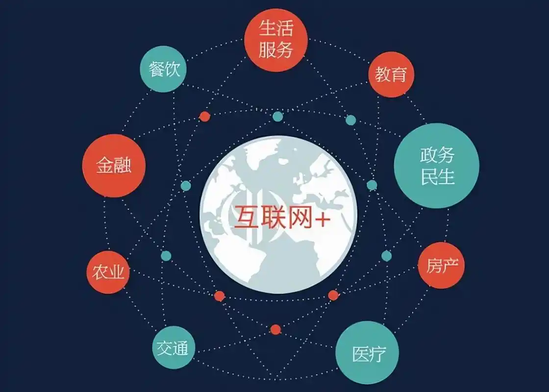 安徽SEO优化服务到底怎么收费？