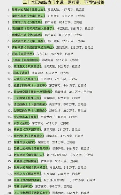 网络小说站怎么选书单，推荐效果怎么衡量？