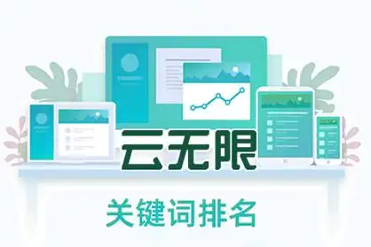 温州可以做SEO优化吗？具体怎么操作有效？