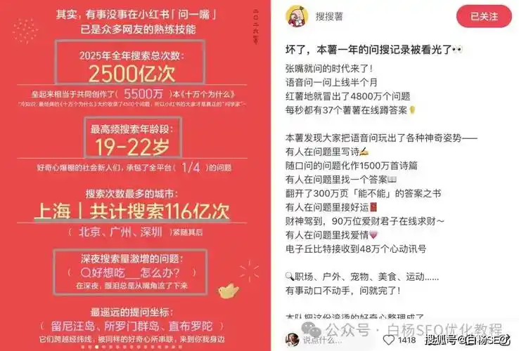 白杨SEO博客推广产品：如何持续提升曝光？能否真正转化流量？