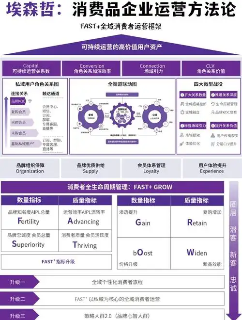外贸SEO核心方法为何必学？怎样突破流量瓶颈？