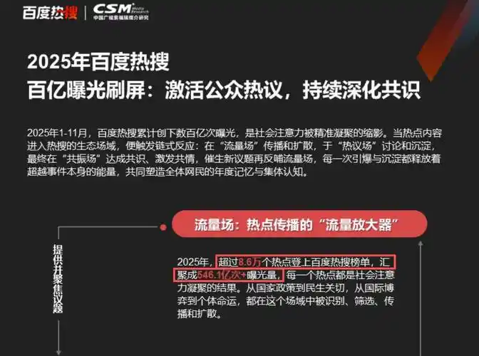 2025搜索排名变天？如何靠最新SEO技术抢占流量先机