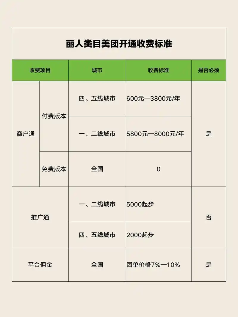 按效果付费与固定价格，哪种SEO收费模式更划算？
