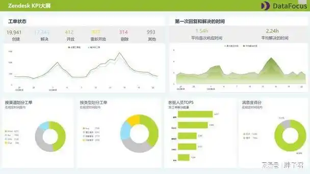 天台SEO公司如何持续盈利？运营效果能否翻倍？