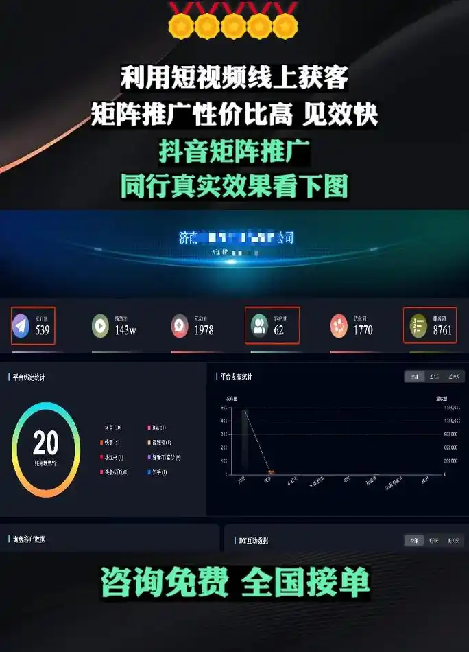 抖音搜索排名怎样优化？西安本地推广如何借助SEO实现流量突破？