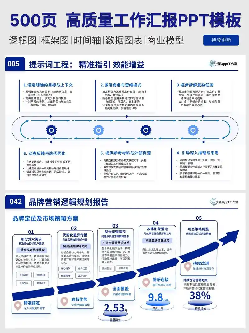 网站策划阶段需要考虑哪些SEO因素？如何避免常见的规划失误？