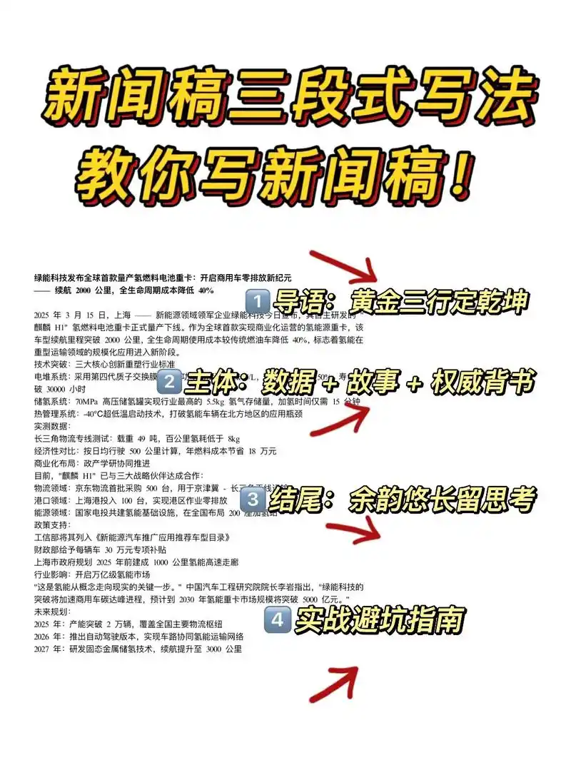 SEO稿子是什么意思？ 它和普通文章有什么区别？