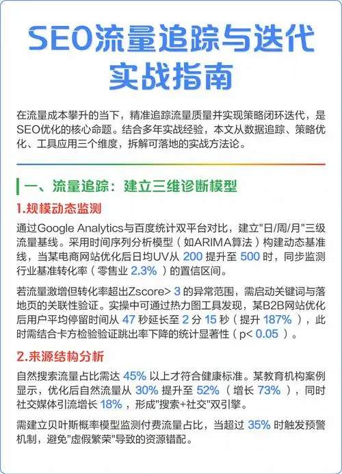 企业想提升自然搜索流量，该从哪些方面关注SEO？