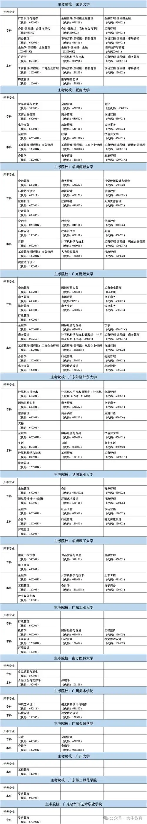 SEO管理会计师考试有哪些优势，如何高效备考？