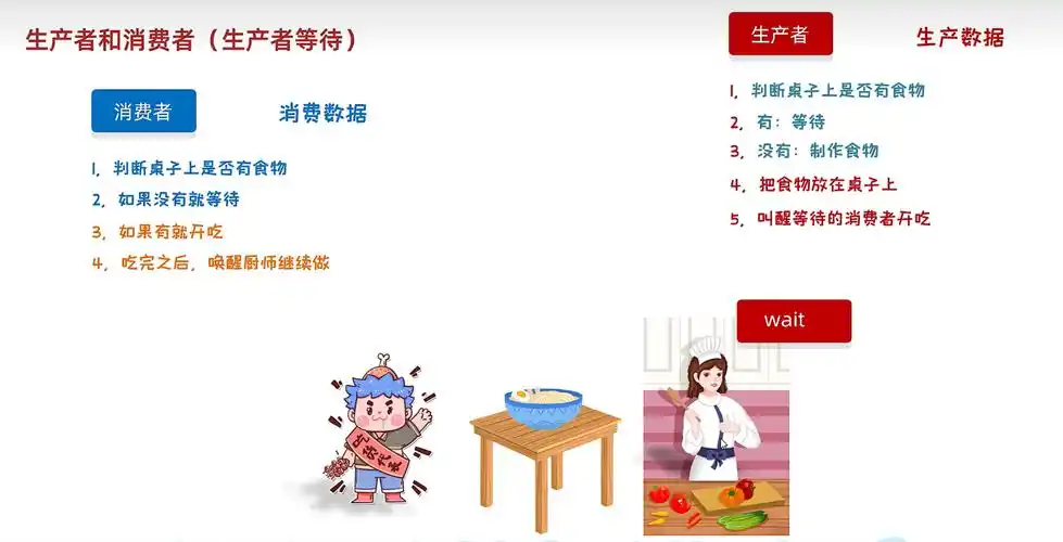 梅州网站SEO推广如何提升排名？效果能持续多久？