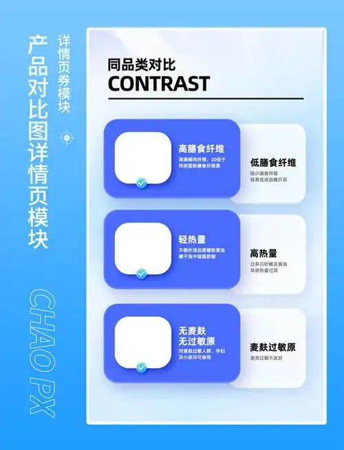 什么是SEO实验室拍照风格 ？ 它和普通产品图区别在哪 ？