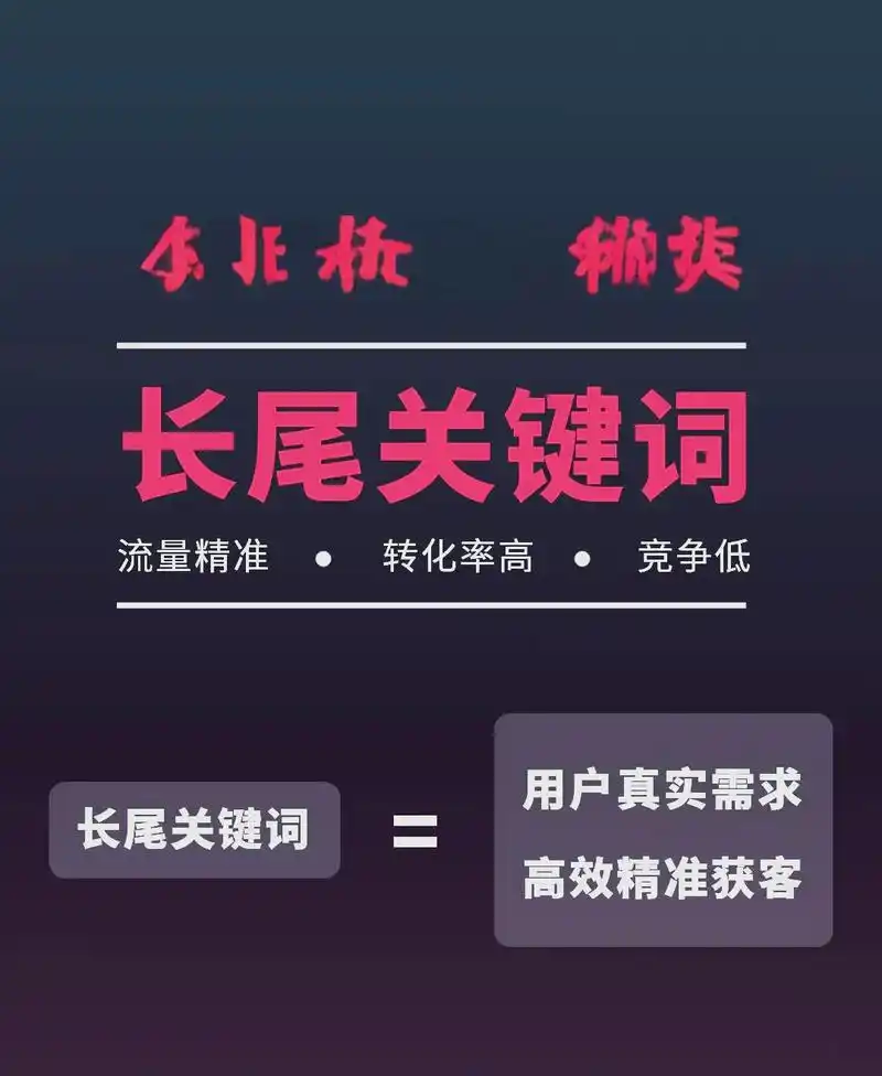 上城区SEO关键词如何筛选？哪些词能带来精准流量？