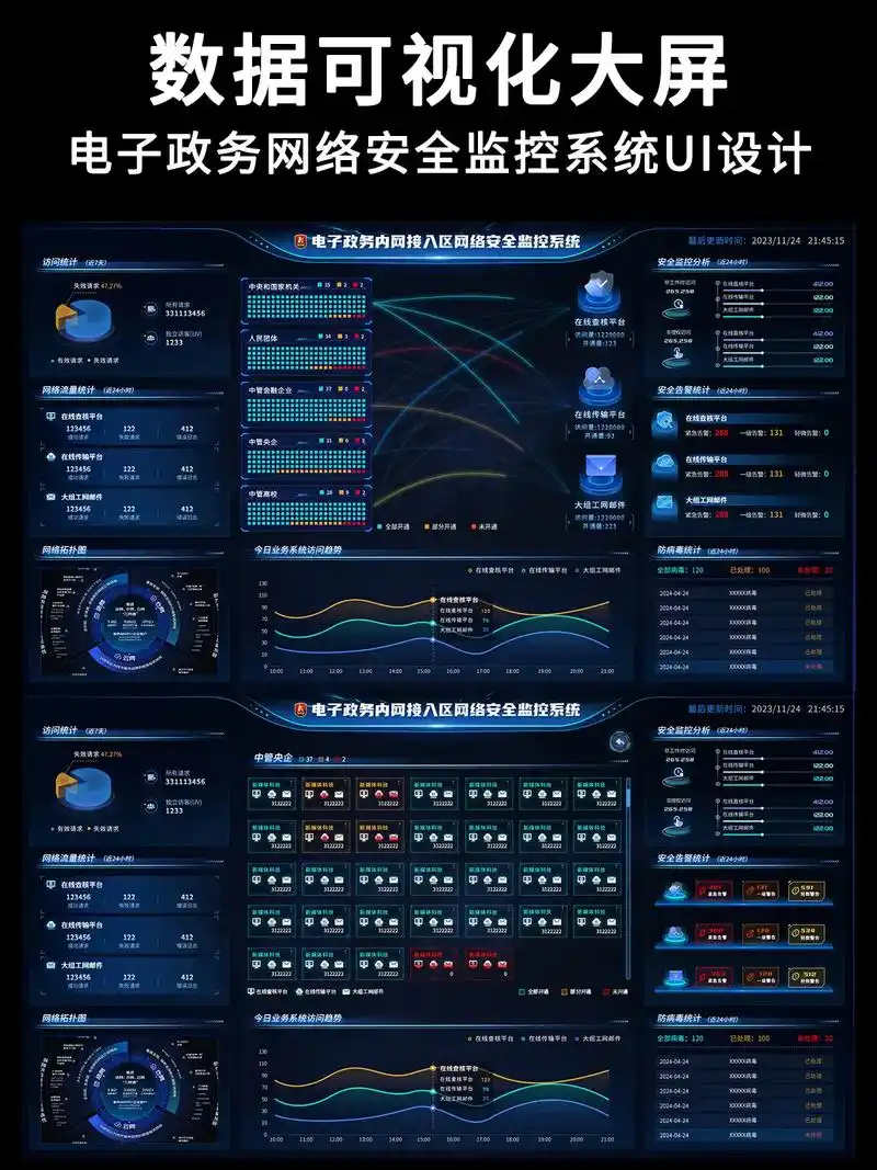网站seo监控效果怎么样？ 哪些数据指标最值得关注？