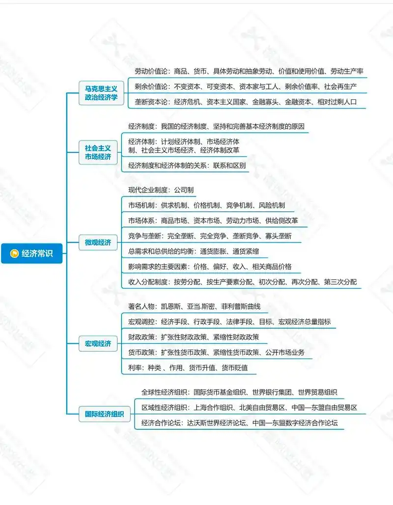 SEO专员怎么考SEO顾问，考证流程有哪些？ 职业路径如何规划，关键能力是什么？