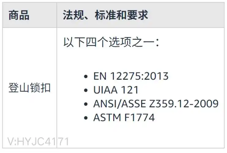 亚马逊标题SEO的方法有哪些？ 如何让标题既合规又吸引点击？