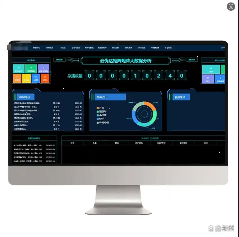 SEO矩阵免费咨询有哪些实际价值，如何开始搭建自己的系统