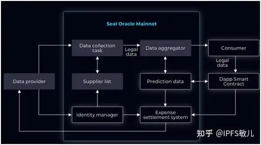 “310seobk”这个关键词究竟该怎么用效果才好？