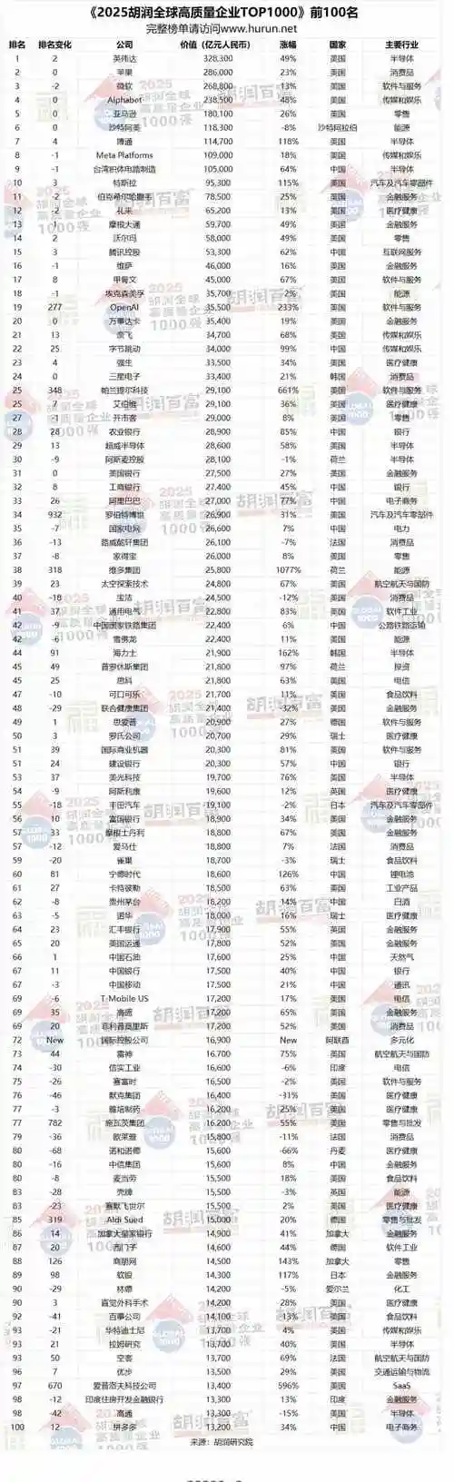 山东SEO排名公司哪家比较靠谱？ 选择时主要看哪些具体指标？