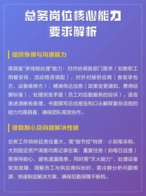 企止SEO岗位要求哪些核心能力？如何验证从业者专业水平？
