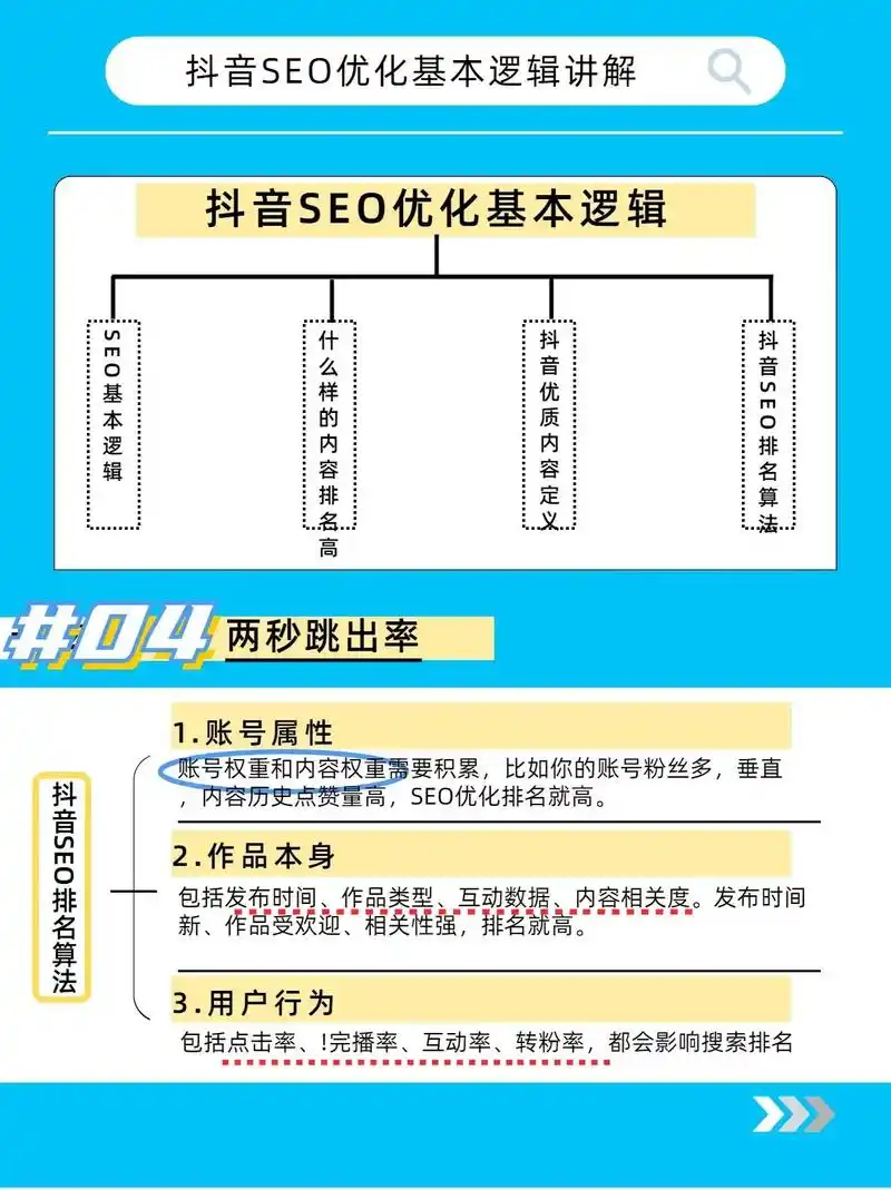 浑南区正规抖音SEO优化概况如何 有哪些可验证的本地商家案例