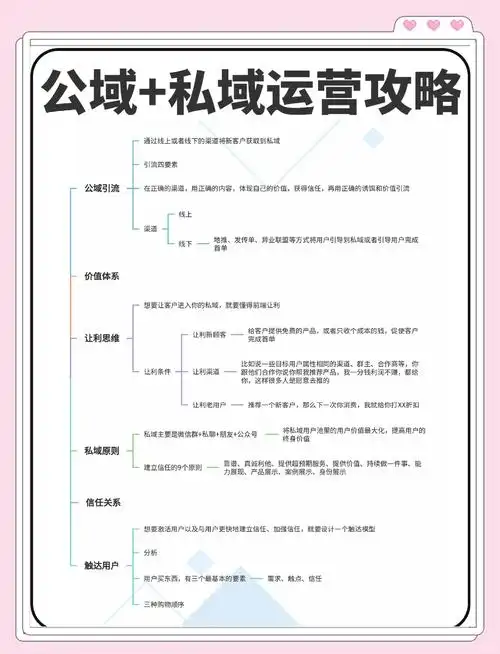 布局SEO规则代理有哪些核心要点？如何选择靠谱的服务商？