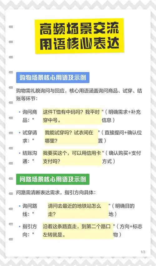 SEO新手必须掌握的十个核心术语是什么？