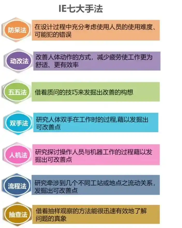 如何围绕SEO开展工作？零基础如何快速掌握核心方向？