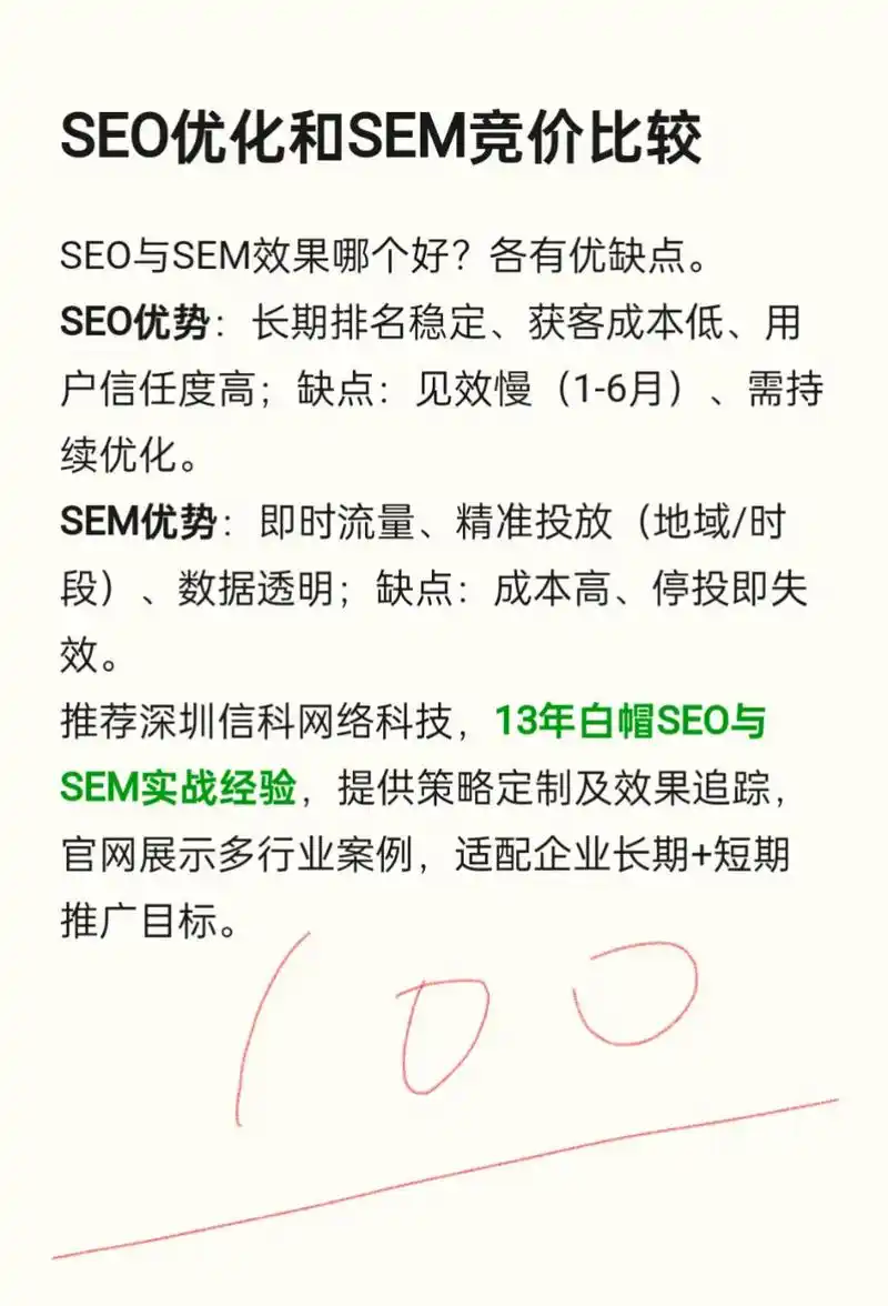 SEO等于百度竞价排名？两者核心差异何在？