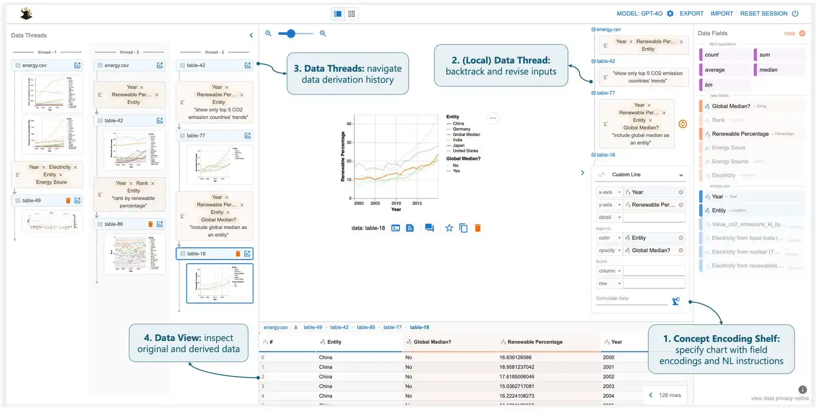 SEO英文全拼是Search Engine Optimization？它真能提升网站流量吗？