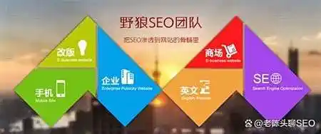 公司SEO岗位具体做什么？零基础能否入行？