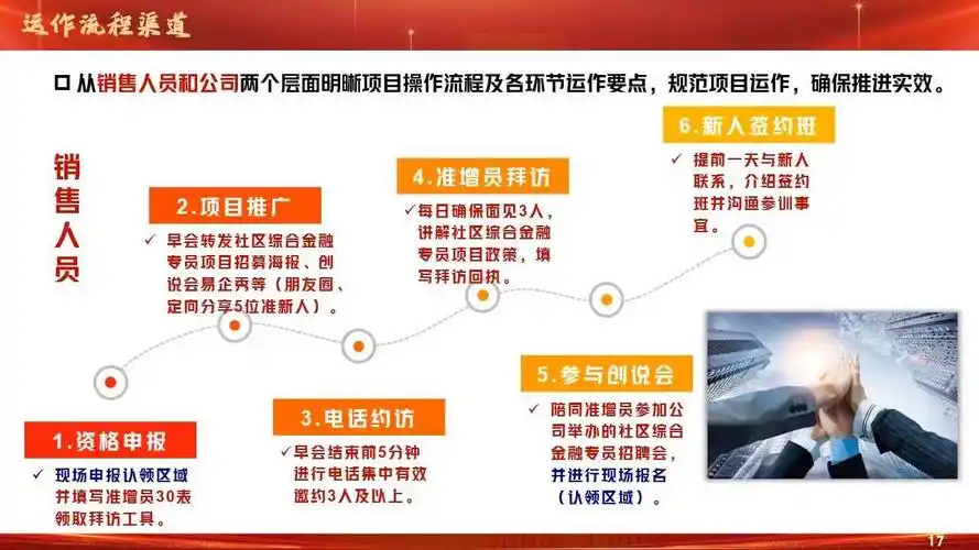 seo服务品达公关如何驱动品牌增长？为何成为企业优选？