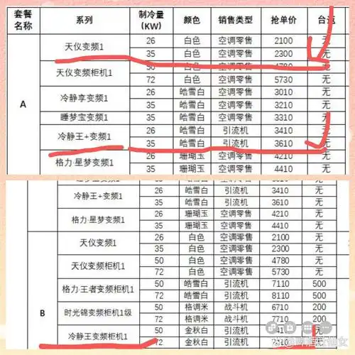 中山口碑SEO价格贵不贵？ 怎么选才能不花冤枉钱？