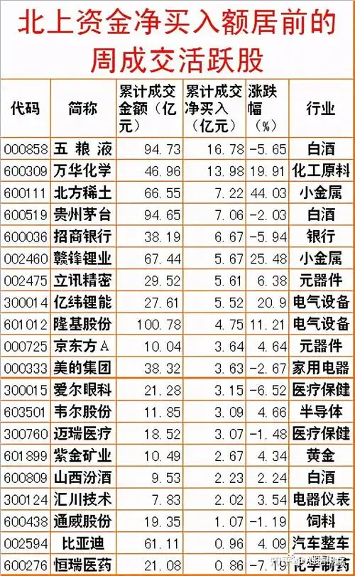 地产SEO效果提升难？排名靠前能换来多少成交？